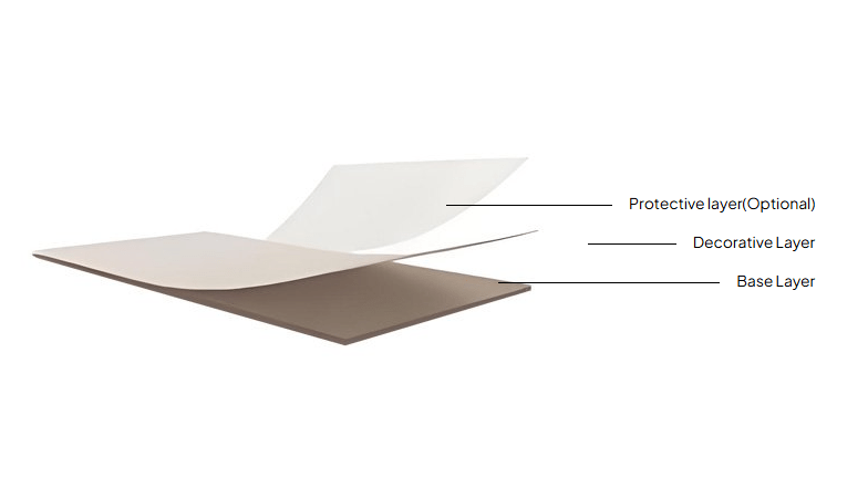HPL Layers